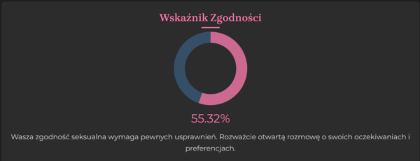 NIEOGRANICZONY Dostęp do gry - obrazek 3